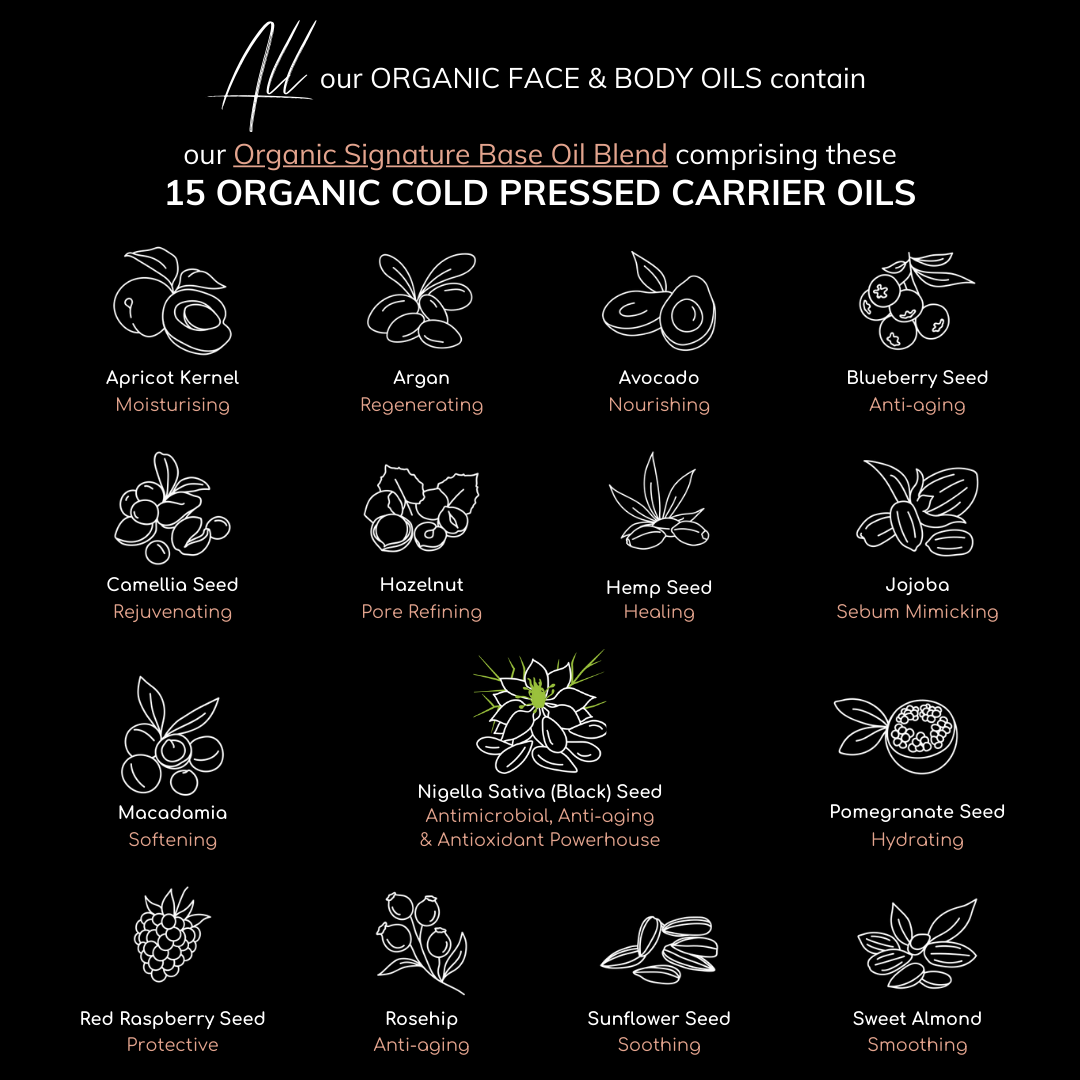 Oasis_Black_-_Organic_Botanical_Skincare_-_Organic_Face_Body_Oil_Ingredients_-_Organic_Cold_Pressed_Signature_Carrier_Oil_Blend.png